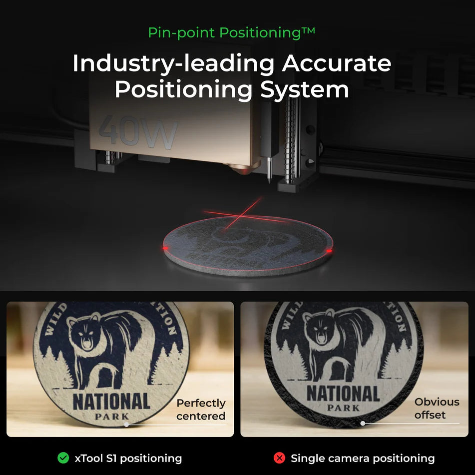 xTool S1 Geschlossener Diodenlaserschneider 40W - Basic Kit- + Fire Safety Kit - 3D Material-Shop