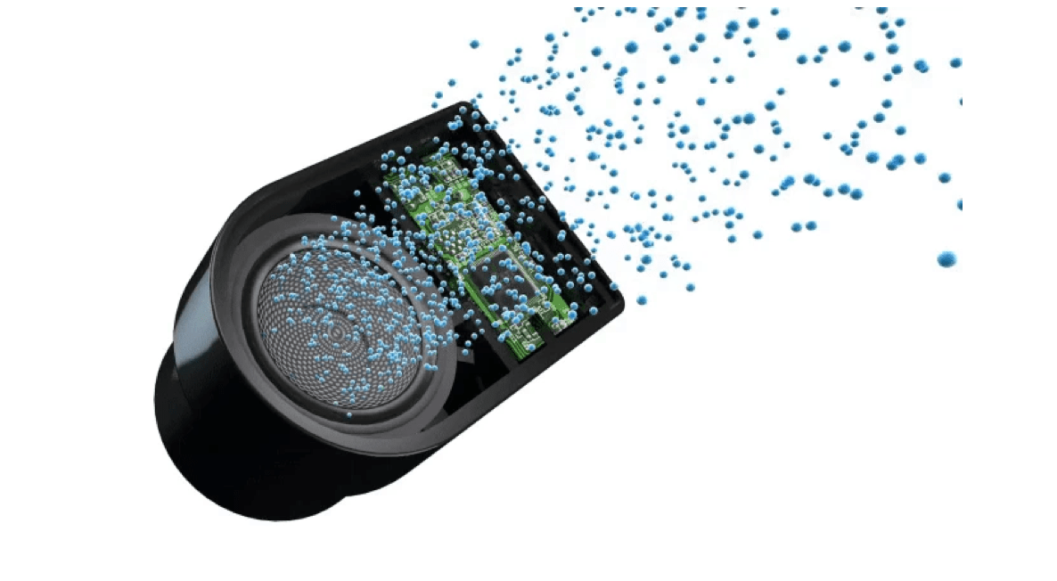 Nebulizer Pack für Polymaker Polysher - 3D Material-Shop