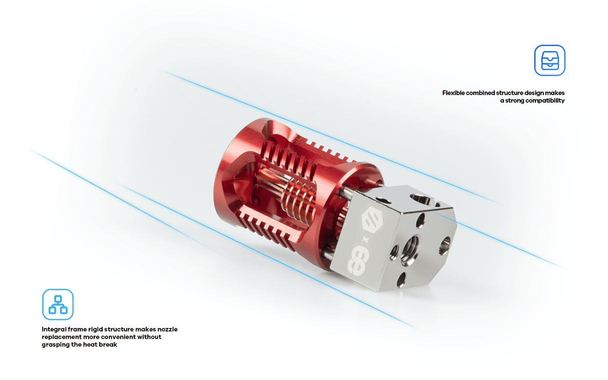 Phaetus VORON Dragon ST - 3D Material-Shop