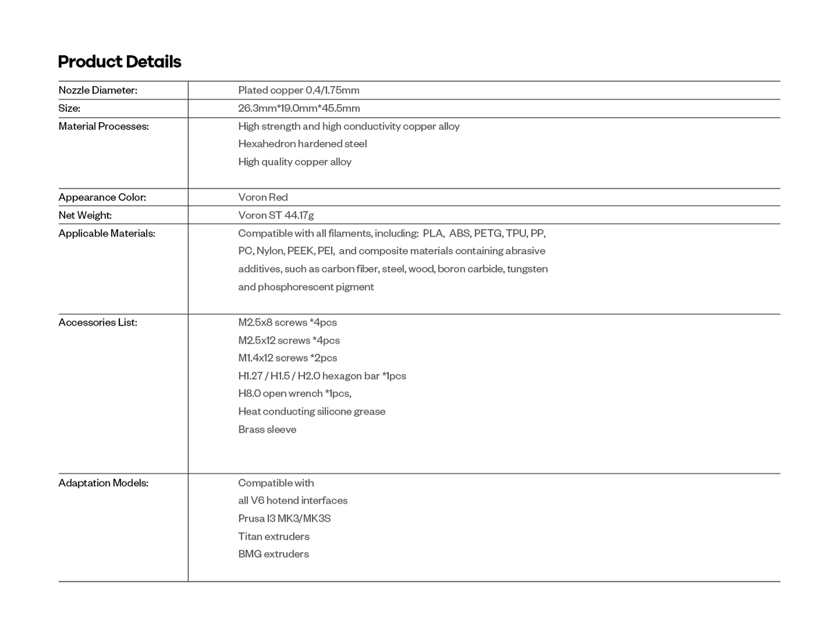 Phaetus VORON Dragon ST - 3D Material-Shop