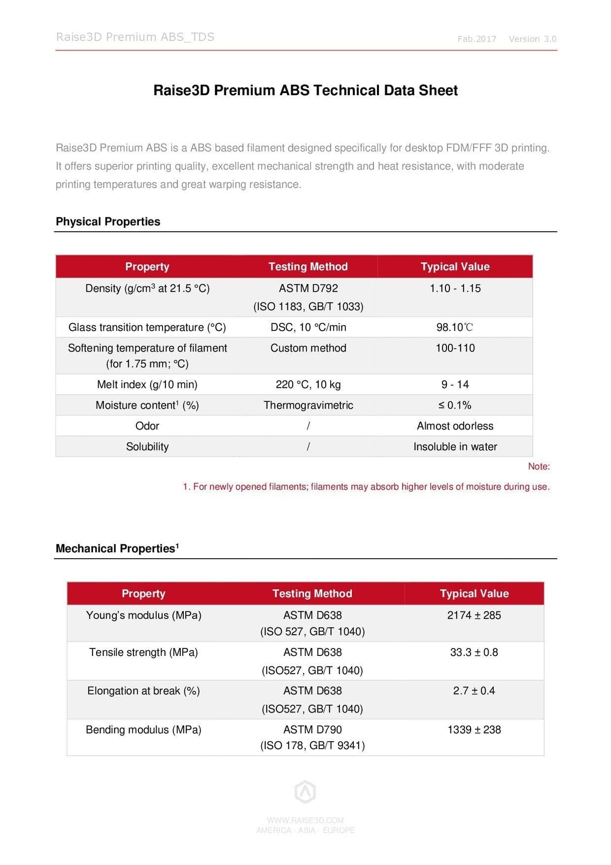 Raise3D Premium ABS - 1,75mm - 1000g - 3D Material-Shop