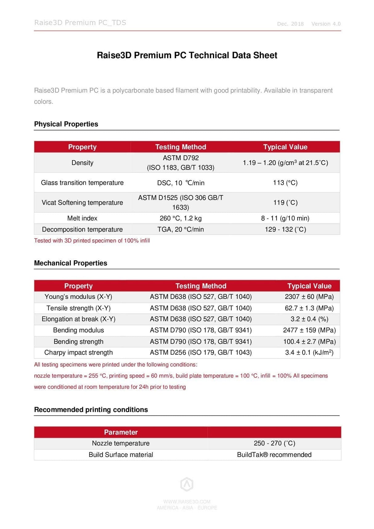 Raise3D Premium PC - 1,75mm - 1000g - 3D Material-Shop