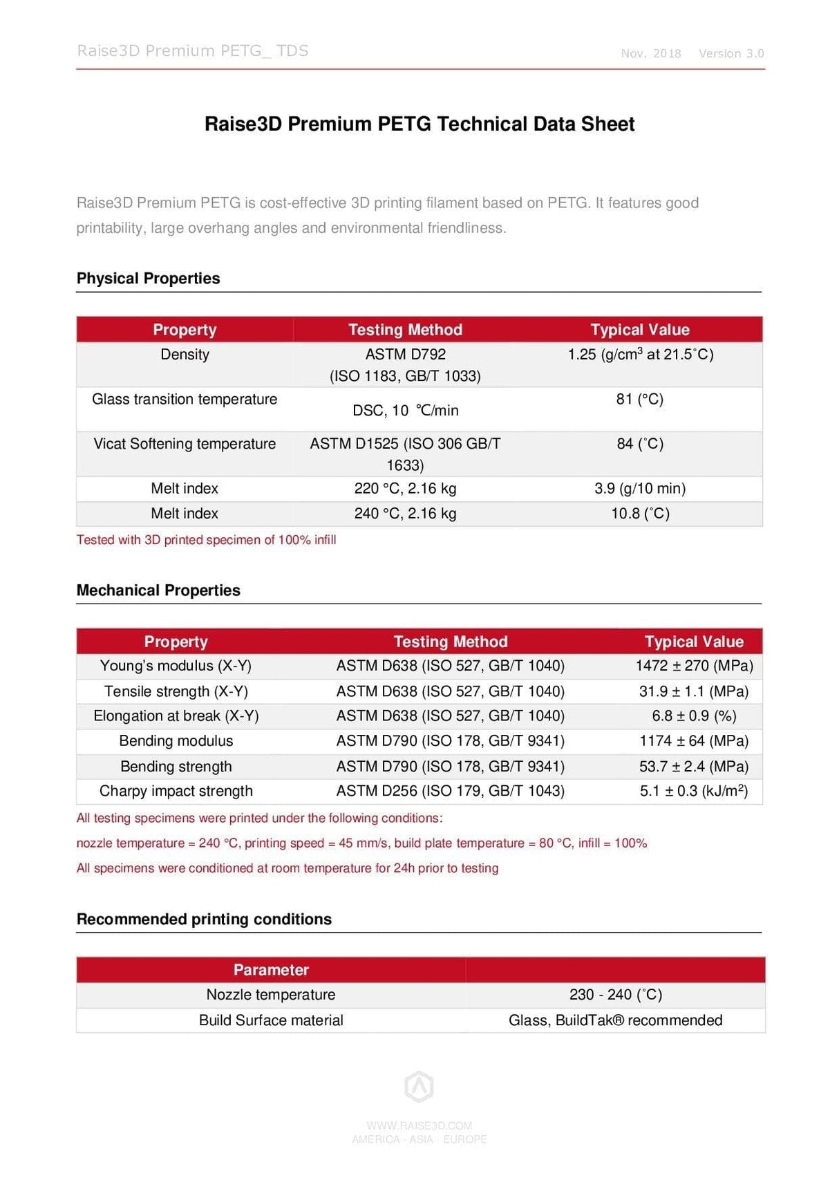 Raise3D Premium PETG - 1,75mm - 1000g - 3D Material-Shop
