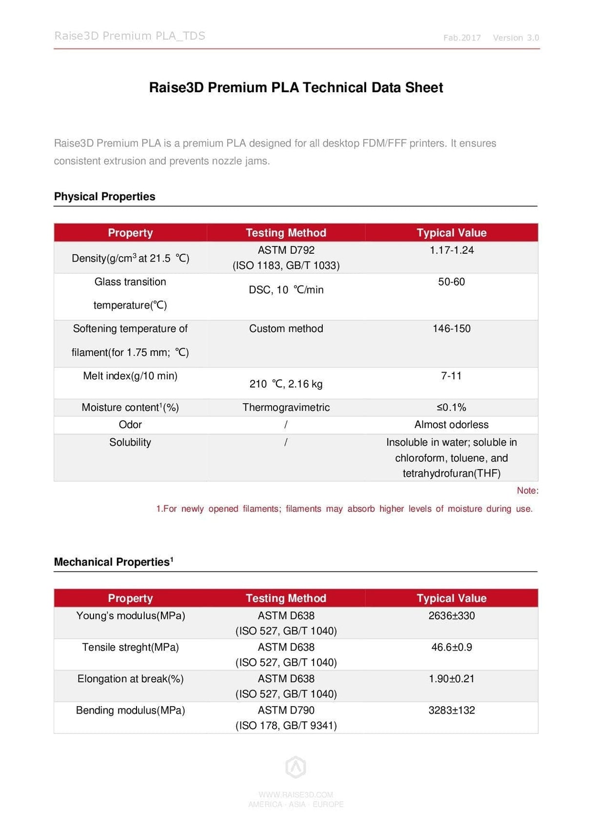 Raise3D Premium PLA - 1,75mm - 1000g - 3D Material-Shop