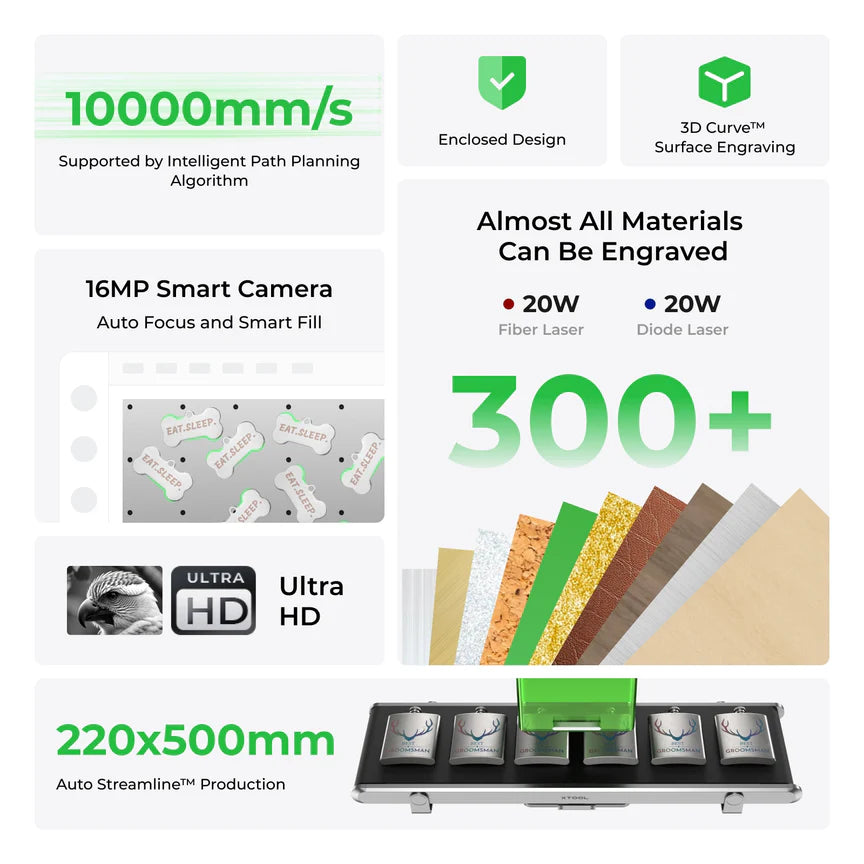 Bundle: xTool F1 Ultra - 20W - Deluxe Bundle - [3D Material-Shop]