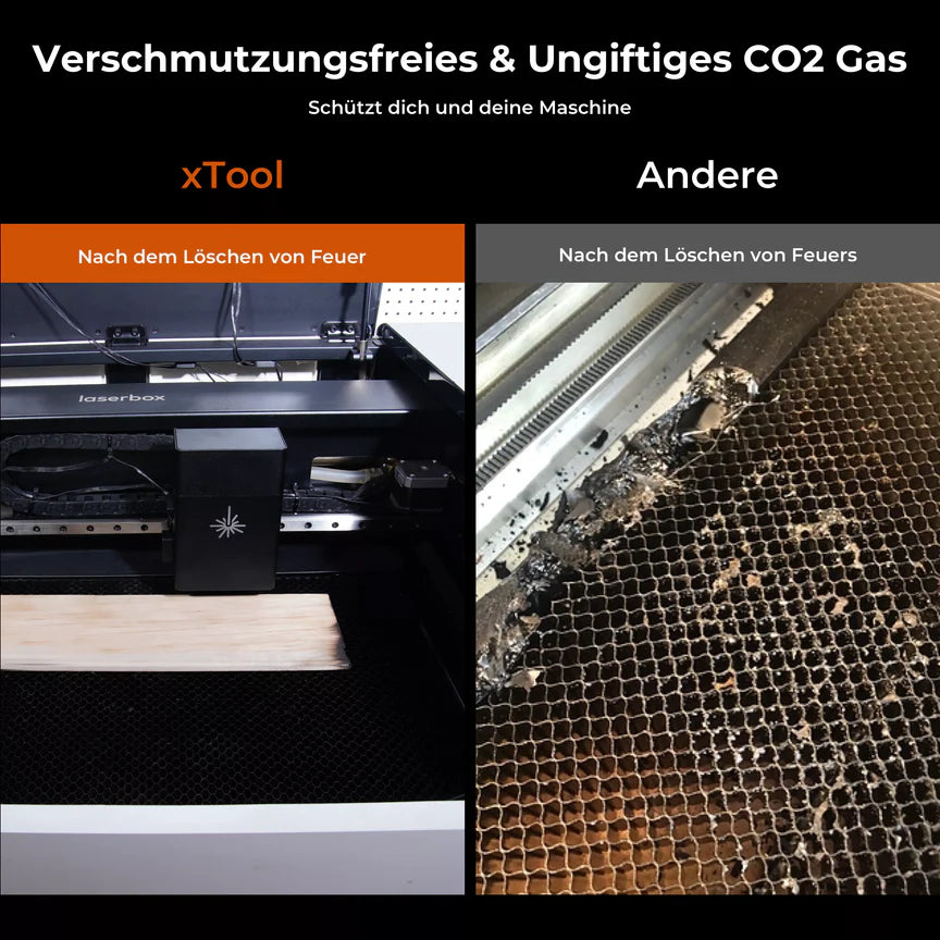 xTool Safety Set V1.5 - Feuerschutz Set - S1 / M1 Ultra / F1 Ultra - [3D Material-Shop]
