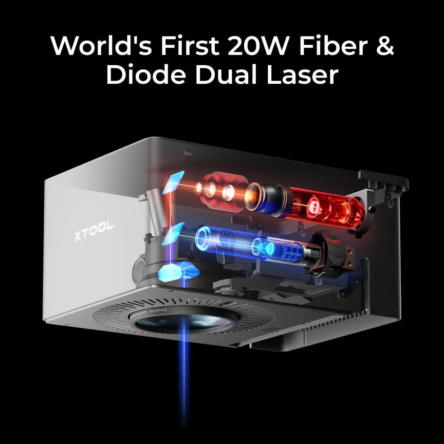 xTool F1 - Deluxe Bundle - [3D Material-Shop]