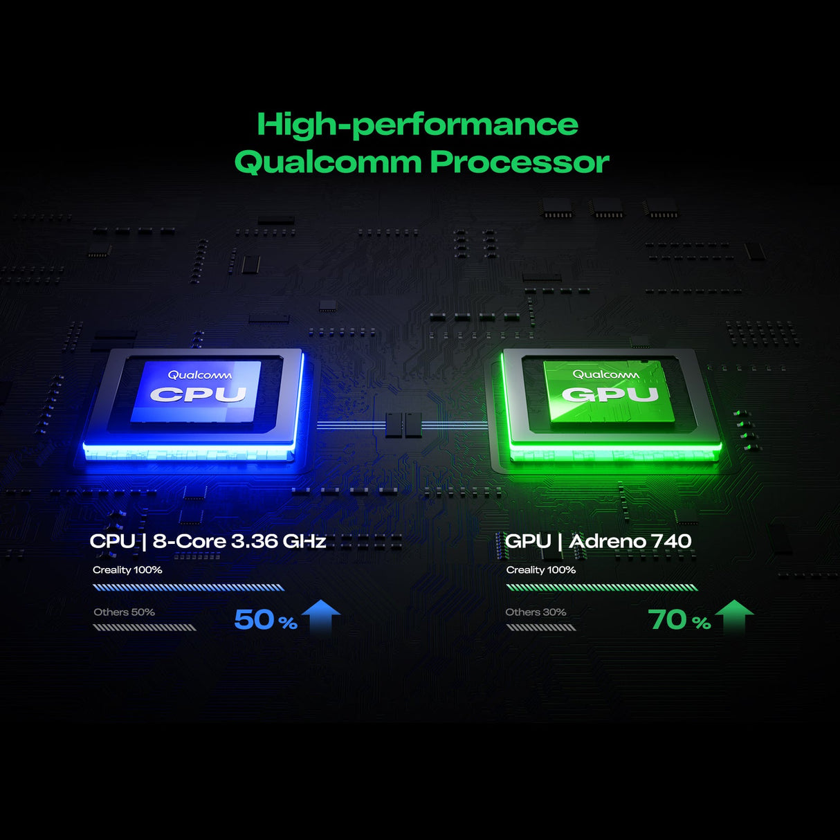 Creality Sermoon P1 - [3D Material-Shop]