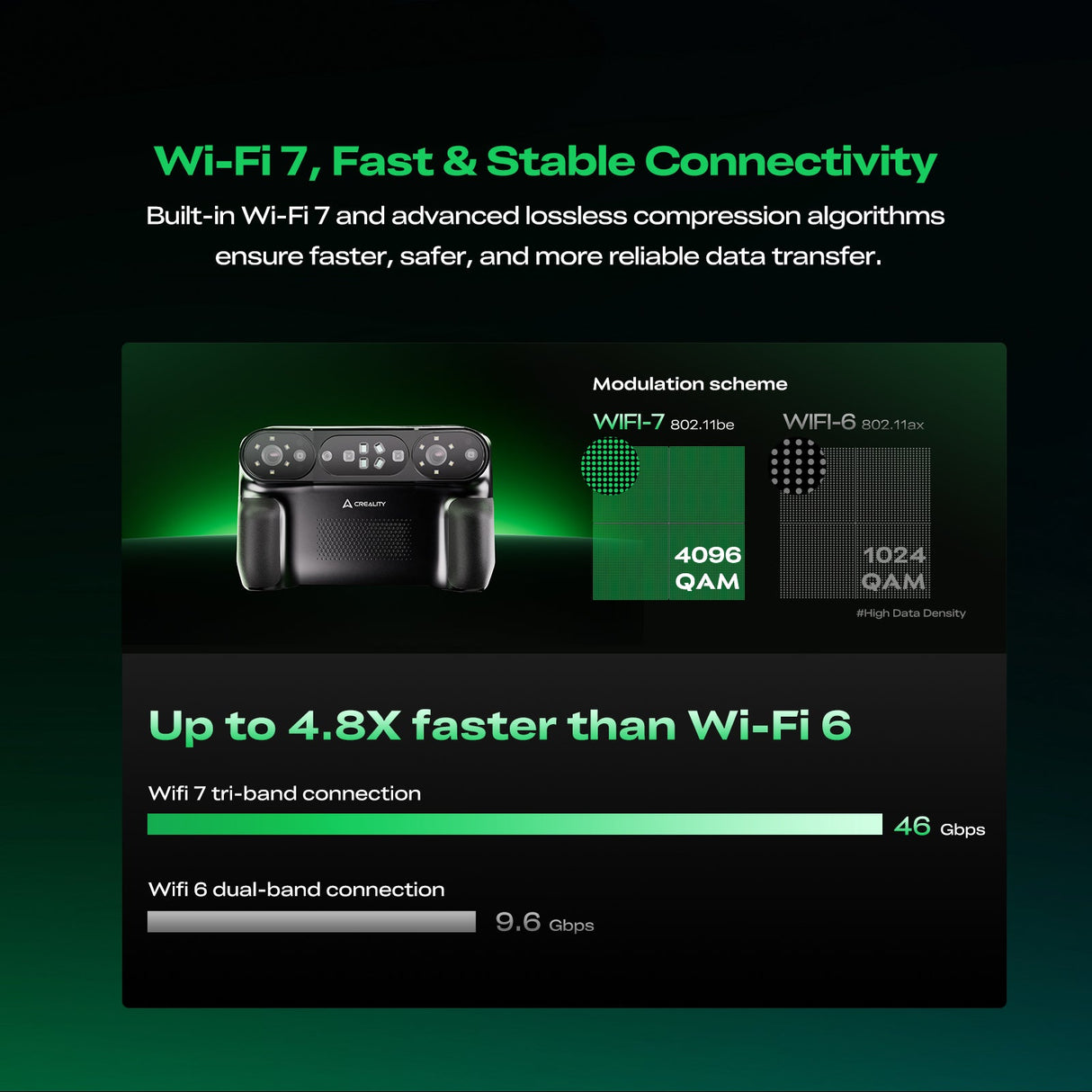 Creality Sermoon P1 - [3D Material-Shop]