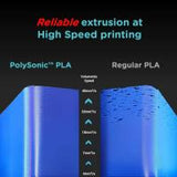 Polymaker PolySonic™ PLA - High Speed PLA [3D Material-Shop]