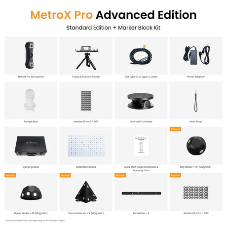 Revopoint MetroX Pro - Advanced Edition