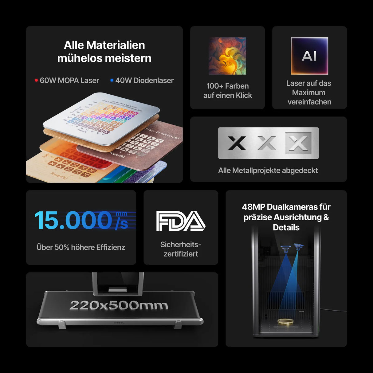 Bundle: xTool F2 Ultra (single) + Förderband - [3D Material-Shop]