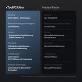Bundle: xTool F2 Ultra (single) + Förderband - [3D Material-Shop]