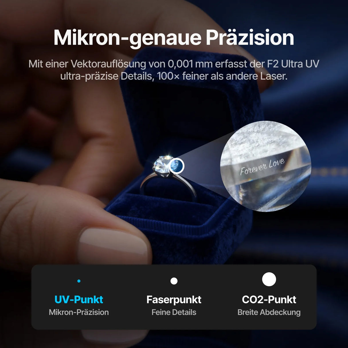 xTool F2 Ultra UV - Standalone - [3D Material-Shop]