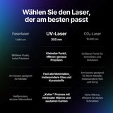 xTool F2 Ultra UV - Standalone - [3D Material-Shop]