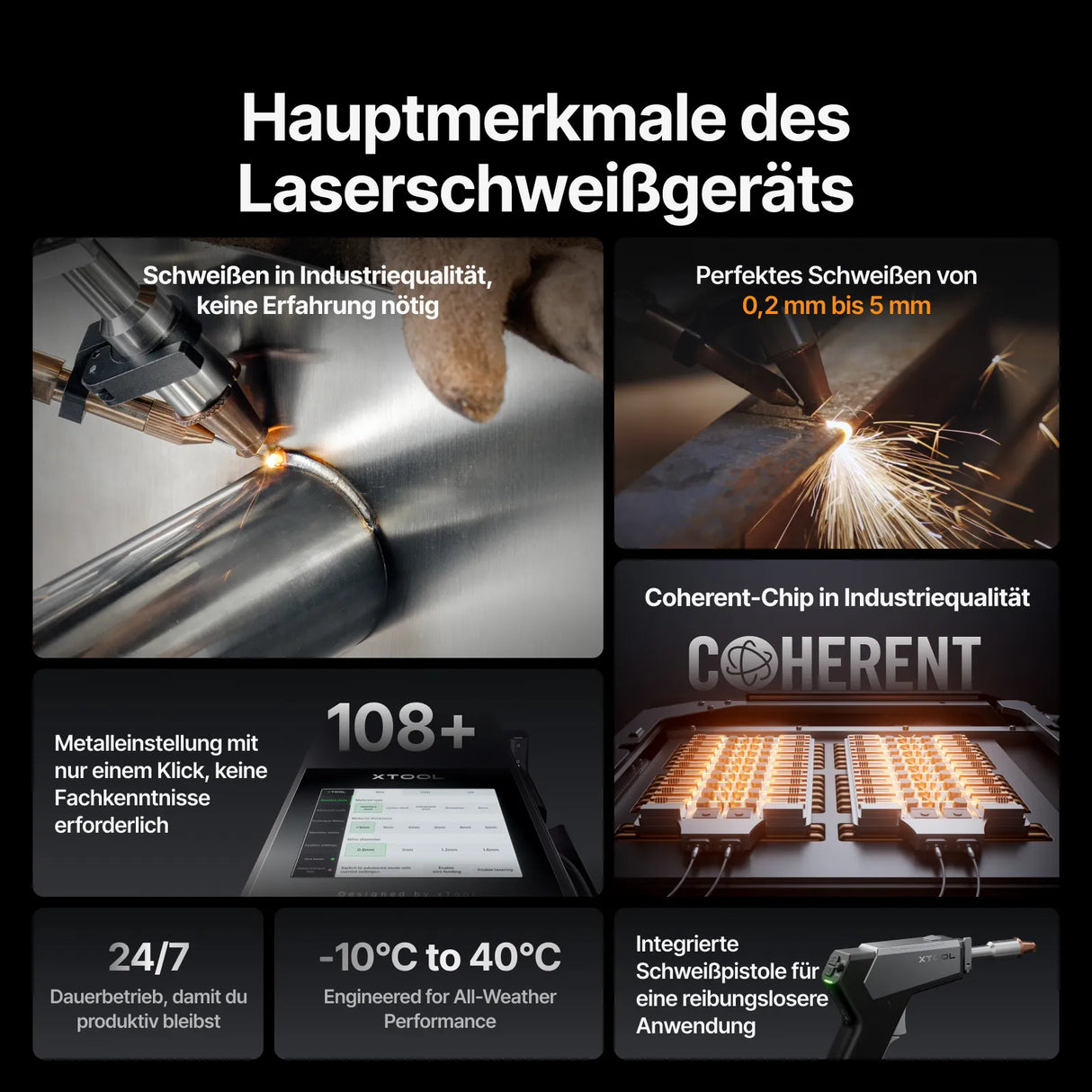 xTool MetalFab 800W Laserschweißgerät (LK4) - [3D Material-Shop]