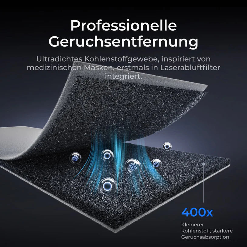 xTool SafetyPro™ AP2 Abluftfilter - F1 / M1 / S1 - [3D Material-Shop]
