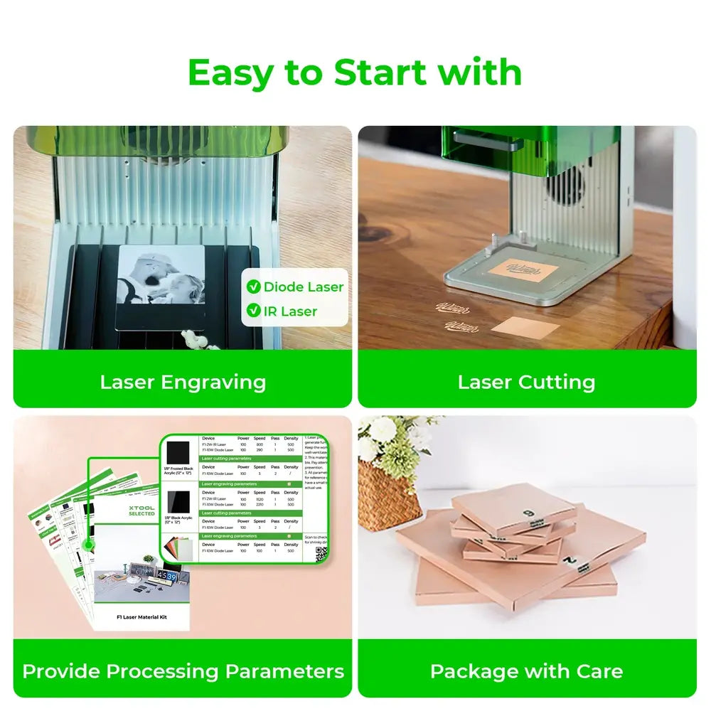 xTool Laser Material Kit – 137-teiliges Materialpaket - [3D Material-Shop]