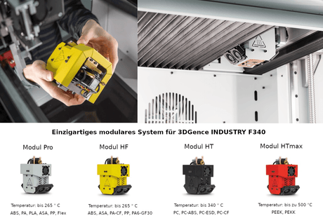 3DGence Druckmodul PRO - 3D Material-Shop 